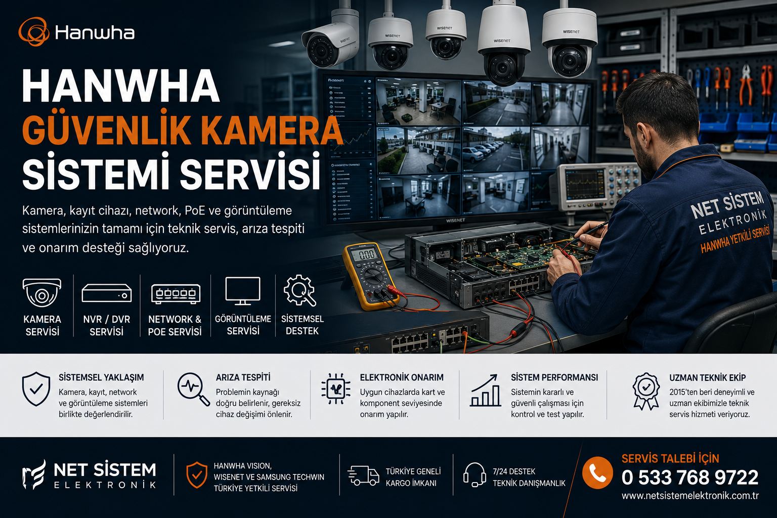 Hanwha Güvenlik Kamera Sistemi Servisi