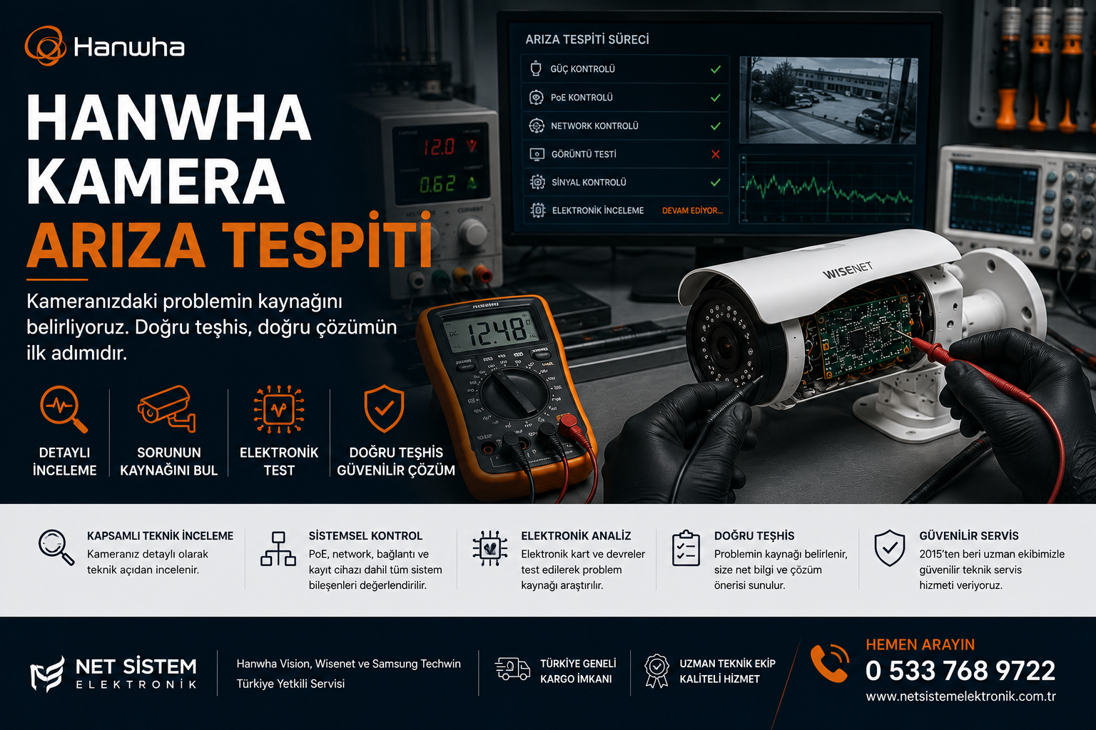 Hanwha Kamera Arıza Tespiti